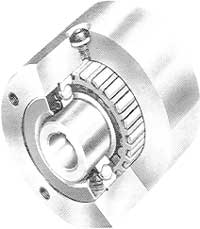 sprag clutches